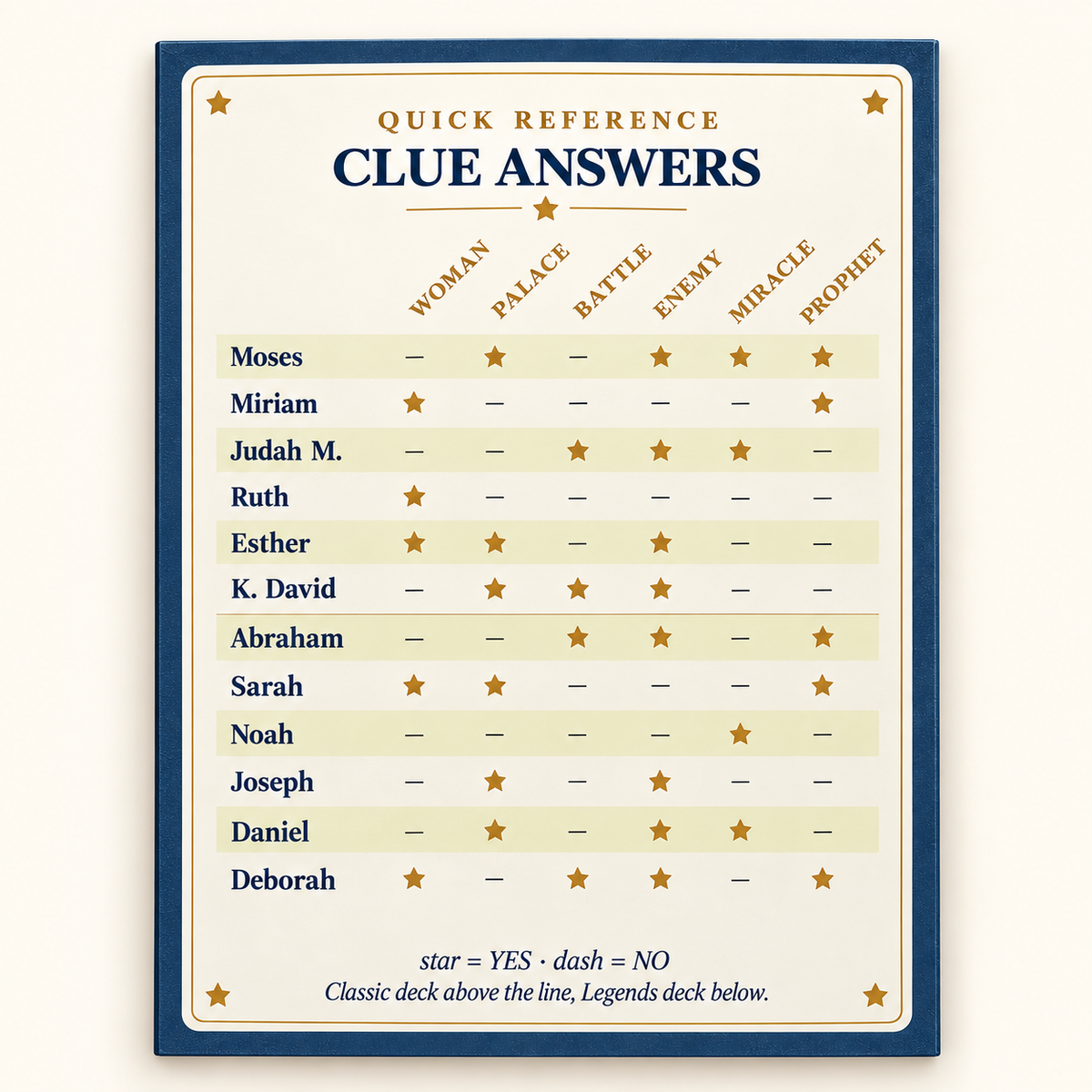 Learning Guidebook
