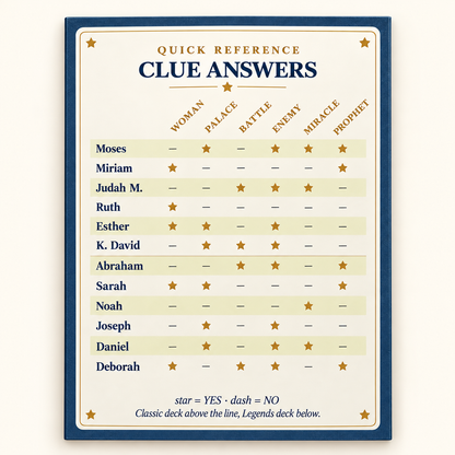 Learning Guidebook